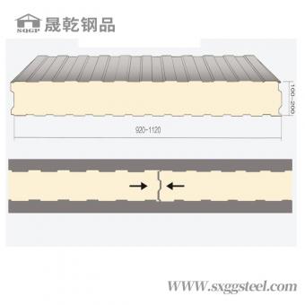 PU wall sandwich panel